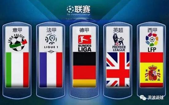 了解他们的